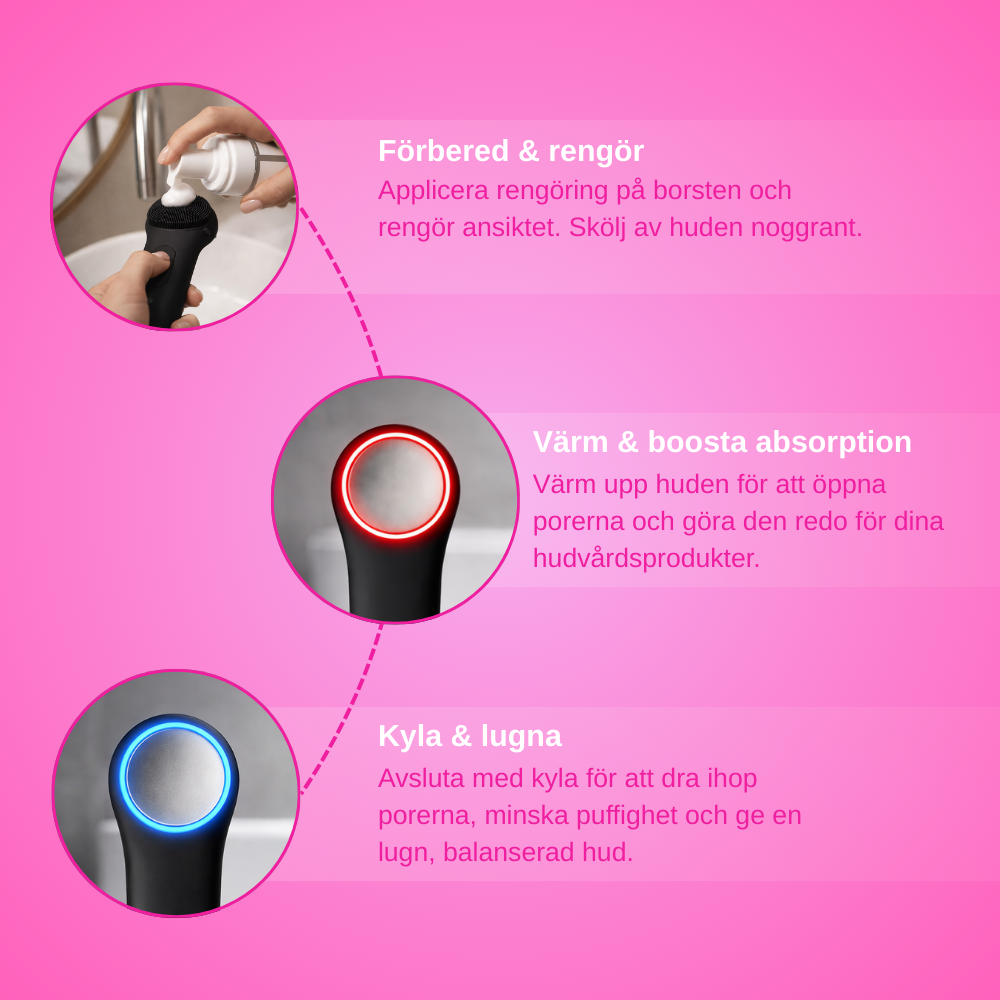 Lunaliss - När din hudvård börjar fungera på riktigt!